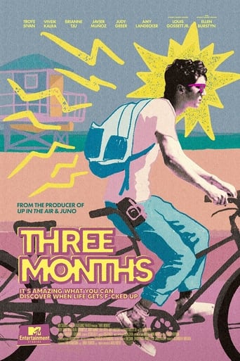 ดูหนังออนไลน์ฟรี Three Months สามเดือน (2022)