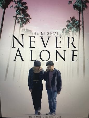 ดูหนังออนไลน์ฟรี Never Alone (2022)