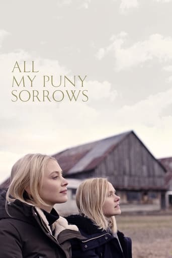 ดูหนังออนไลน์ฟรี All My Puny Sorrows ความเศร้าโศกทั้งหมดของฉัน (2021)