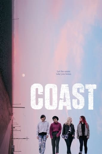 ดูหนังออนไลน์ฟรี Coast โคลส (2021)