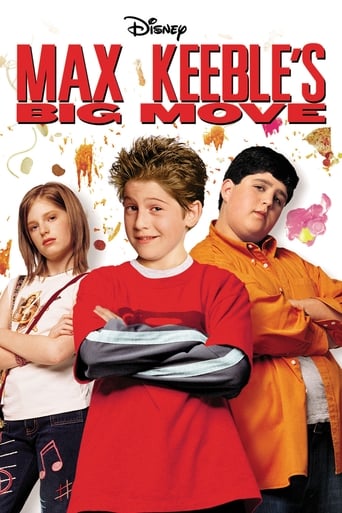 ดูหนังออนไลน์ฟรี Max Keeble’s Big Move ไอ้หนูแม็กตัวแสบฉบับกระเป๋า (2001)