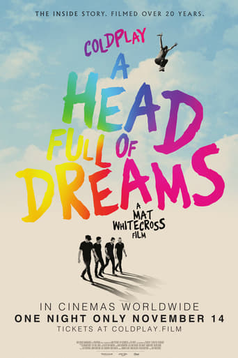 ดูหนังออนไลน์ฟรี Coldplay A Head Full of Dreams โคลด์เพลย์ อะเฮดฟูลออฟดรีมส์ (2018)