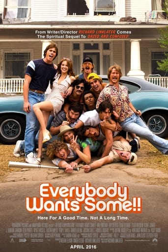 ดูหนังออนไลน์ Everybody Wants Some!! อยากได้ไหม ใครสักคน (2016)