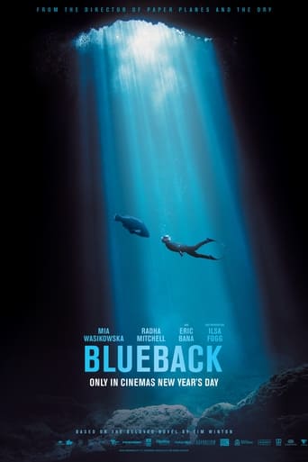 ดูหนังออนไลน์ Blueback บลูกลับมา (2022)